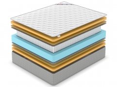 Матрас Denwir Extra Middle Memo S1000 - 2 (изображение 2) Матрас Denwir Extra Middle Memo S1000 - 2 (фото, изображение 2)