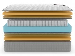 Матрас Denwir Extra Middle Memo S1000 - 3 (изображение 3) Матрас Denwir Extra Middle Memo S1000 - 3 (фото, изображение 3)