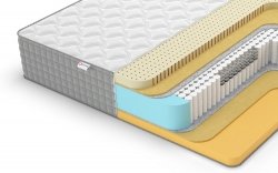 Матрас Denwir Extra Middle Memo Soft S1000 - 1 (изображение 1) Матрас Denwir Extra Middle Memo Soft S1000 - 1 (фото, изображение 1)