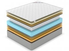 Матрас Denwir Extra Middle Memo Soft S1000 - 2 (изображение 2) Матрас Denwir Extra Middle Memo Soft S1000 - 2 (фото, изображение 2)