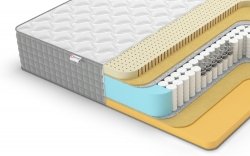Матрас Denwir Extra Middle Memo Soft TFK - 1 (изображение 1) Матрас Denwir Extra Middle Memo Soft TFK - 1 (фото, изображение 1)