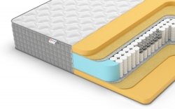 Матрас Denwir Extra Middle Memo TFK - 1 (изображение 1) Матрас Denwir Extra Middle Memo TFK - 1 (фото, изображение 1)