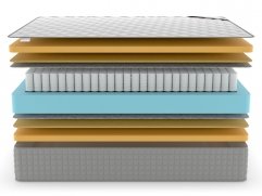 Матрас Denwir Extra Middle Memo TFK - 3 (изображение 3) Матрас Denwir Extra Middle Memo TFK - 3 (фото, изображение 3)