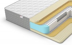 Матрас Denwir Extra Middle Soft S1000 - 1 (изображение 1) Матрас Denwir Extra Middle Soft S1000 - 1 (фото, изображение 1)