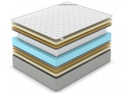 Матрас Denwir Extra Middle Soft S1000 - 2 (изображение 2) Матрас Denwir Extra Middle Soft S1000 - 2 (фото, изображение 2)