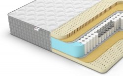 Матрас Denwir Extra Middle Soft TFK - 1 (изображение 1) Матрас Denwir Extra Middle Soft TFK - 1 (фото, изображение 1)