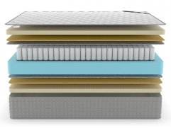 Матрас Denwir Extra Middle Soft TFK - 3 (изображение 3) Матрас Denwir Extra Middle Soft TFK - 3 (фото, изображение 3)