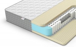 Матрас Denwir Extra Soft TFK - 1 (изображение 1) Матрас Denwir Extra Soft TFK - 1 (фото, изображение 1)