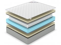 Матрас Denwir Extra Soft TFK - 2 (изображение 2) Матрас Denwir Extra Soft TFK - 2 (фото, изображение 2)