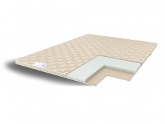 Наматрасник Comfort Line Eco Dream 3 Eco Dream 3