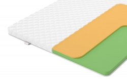 Наматрасник Denwir Eco Foam Memo 7 - 1 (изображение 1) Наматрасник Denwir Eco Foam Memo 7 - 1 (фото, изображение 1)