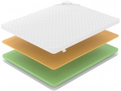 Наматрасник Denwir Eco Foam Memo 7 - 2 (изображение 2) Наматрасник Denwir Eco Foam Memo 7 - 2 (фото, изображение 2)