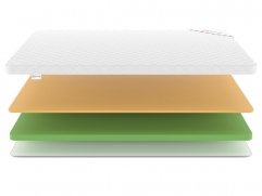 Наматрасник Denwir Eco Foam Memo 7 - 3 (изображение 3) Наматрасник Denwir Eco Foam Memo 7 - 3 (фото, изображение 3)