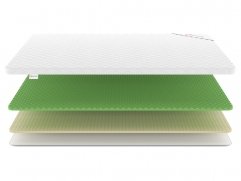 Наматрасник Denwir Eco Foam Relax Soft 5 - 3 (изображение 3) Наматрасник Denwir Eco Foam Relax Soft 5 - 3 (фото, изображение 3)