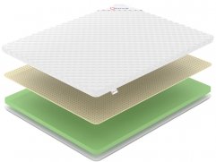Наматрасник Denwir Eco Foam Soft 6 - 1 (изображение 1) Наматрасник Denwir Eco Foam Soft 6 - 1 (фото, изображение 1)