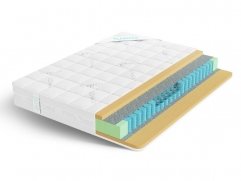 Матрас Lonax Memory TFK - 3 (изображение 3) Матрас Lonax Memory TFK - 3 (фото, изображение 3)