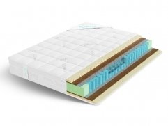 Матрас Lonax Medium TFK - 3 (изображение 3) Матрас Lonax Medium TFK - 3 (фото, изображение 3)