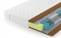 Матрас Lonax Cocos TFK 5 зон - 1 (изображение 1) Матрас Lonax Cocos TFK 5 зон - 1 (фото, изображение 1)