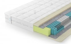 Матрас Lonax Latex S1000 5 зон - 1 (изображение 1) Матрас Lonax Latex S1000 5 зон - 1 (фото, изображение 1)