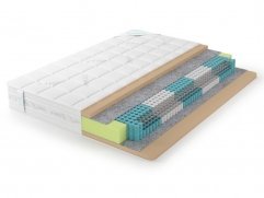 Матрас Lonax Memory S1000 5 зон Memory S1000 5 зон