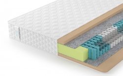Матрас Lonax Memory TFK 5 зон - 1 (изображение 1) Матрас Lonax Memory TFK 5 зон - 1 (фото, изображение 1)