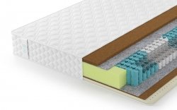 Матрас Lonax Cocos Medium TFK 5 зон - 1 (изображение 1) Матрас Lonax Cocos Medium TFK 5 зон - 1 (фото, изображение 1)