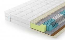 Матрас Lonax Latex Medium S1000 5 зон - 1 (изображение 1) Матрас Lonax Latex Medium S1000 5 зон - 1 (фото, изображение 1)