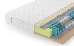 Матрас Lonax Memory Latex TFK 5 зон - 1 (изображение 1) Матрас Lonax Memory Latex TFK 5 зон - 1 (фото, изображение 1)