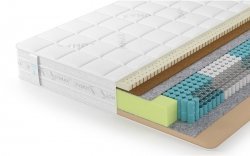 Матрас Lonax Memory Medium Mix S1000 5 зон - 1 (изображение 1) Матрас Lonax Memory Medium Mix S1000 5 зон - 1 (фото, изображение 1)
