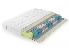 Матрас Lonax Relax Latex S1000 5 зон Relax Latex S1000 5 зон