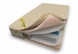 Memorix MicroZone Memorix MicroZone