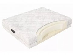 Матрас MaterLux Genova - главное фото Матрас MaterLux Genova (фото)