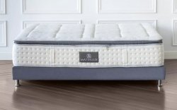 Матрас MaterLux Parigi - 1 (изображение 1) Матрас MaterLux Parigi - 1 (фото, изображение 1)