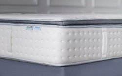 Матрас MaterLux Parigi - 5 (изображение 5) Матрас MaterLux Parigi - 5 (фото, изображение 5)