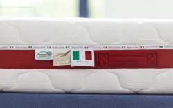 Матрас MaterLux Rossano - 4 (изображение 4) Матрас MaterLux Rossano - 4 (фото, изображение 4)