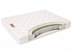 Матрас MaterLux Tivoli Soft - главное фото Матрас MaterLux Tivoli Soft (фото)
