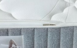 Матрас MaterLux London - 4 (изображение 4) Матрас MaterLux London - 4 (фото, изображение 4)