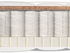 Детский матрас Delfino - 1 (изображение 1) Детский матрас Delfino - 1 (фото, изображение 1)