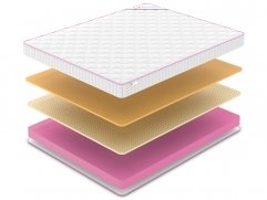 Матрас Denwir Mega Air 14 - 2 (изображение 2) Матрас Denwir Mega Air 14 - 2 (фото, изображение 2)