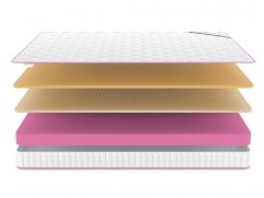 Матрас Denwir Mega Air 14 - 3 (изображение 3) Матрас Denwir Mega Air 14 - 3 (фото, изображение 3)