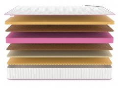 Матрас Denwir Mega Air Balance Memo 22 - 3 (изображение 3) Матрас Denwir Mega Air Balance Memo 22 - 3 (фото, изображение 3)