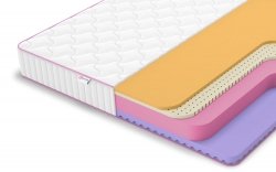 Матрас Denwir Mega Air Five 19 - 1 (изображение 1) Матрас Denwir Mega Air Five 19 - 1 (фото, изображение 1)