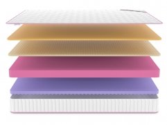 Матрас Denwir Mega Air Five 19 - 3 (изображение 3) Матрас Denwir Mega Air Five 19 - 3 (фото, изображение 3)