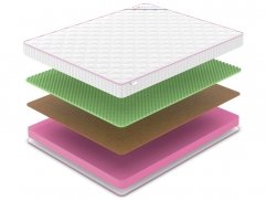 Матрас Mega Balance Relax 14 - 2 (изображение 2) Матрас Mega Balance Relax 14 - 2 (фото, изображение 2)