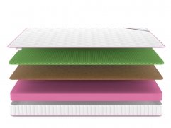 Матрас Mega Balance Relax 14 - 3 (изображение 3) Матрас Mega Balance Relax 14 - 3 (фото, изображение 3)