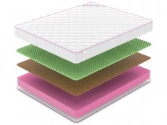 Матрас Denwir Mega Balance Relax 18 - 2 (изображение 2) Матрас Denwir Mega Balance Relax 18 - 2 (фото, изображение 2)