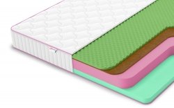 Матрас Denwir Mega Eco Balance Relax 19 - 1 (изображение 1) Матрас Denwir Mega Eco Balance Relax 19 - 1 (фото, изображение 1)