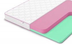 Матрас Denwir Mega Eco Foam 15 - 1 (изображение 1) Матрас Denwir Mega Eco Foam 15 - 1 (фото, изображение 1)