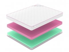 Матрас Denwir Mega Eco Foam 15 - 2 (изображение 2) Матрас Denwir Mega Eco Foam 15 - 2 (фото, изображение 2)