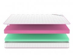 Матрас Denwir Mega Eco Foam 15 - 3 (изображение 3) Матрас Denwir Mega Eco Foam 15 - 3 (фото, изображение 3)